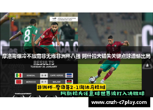 摩洛哥爆冷不敌南非无缘非洲杯八强 阿什拉夫错失关键点球遗憾出局 摩洛哥爆冷不敌南非无缘非洲杯八强 阿什拉夫错失关键点球遗憾出局